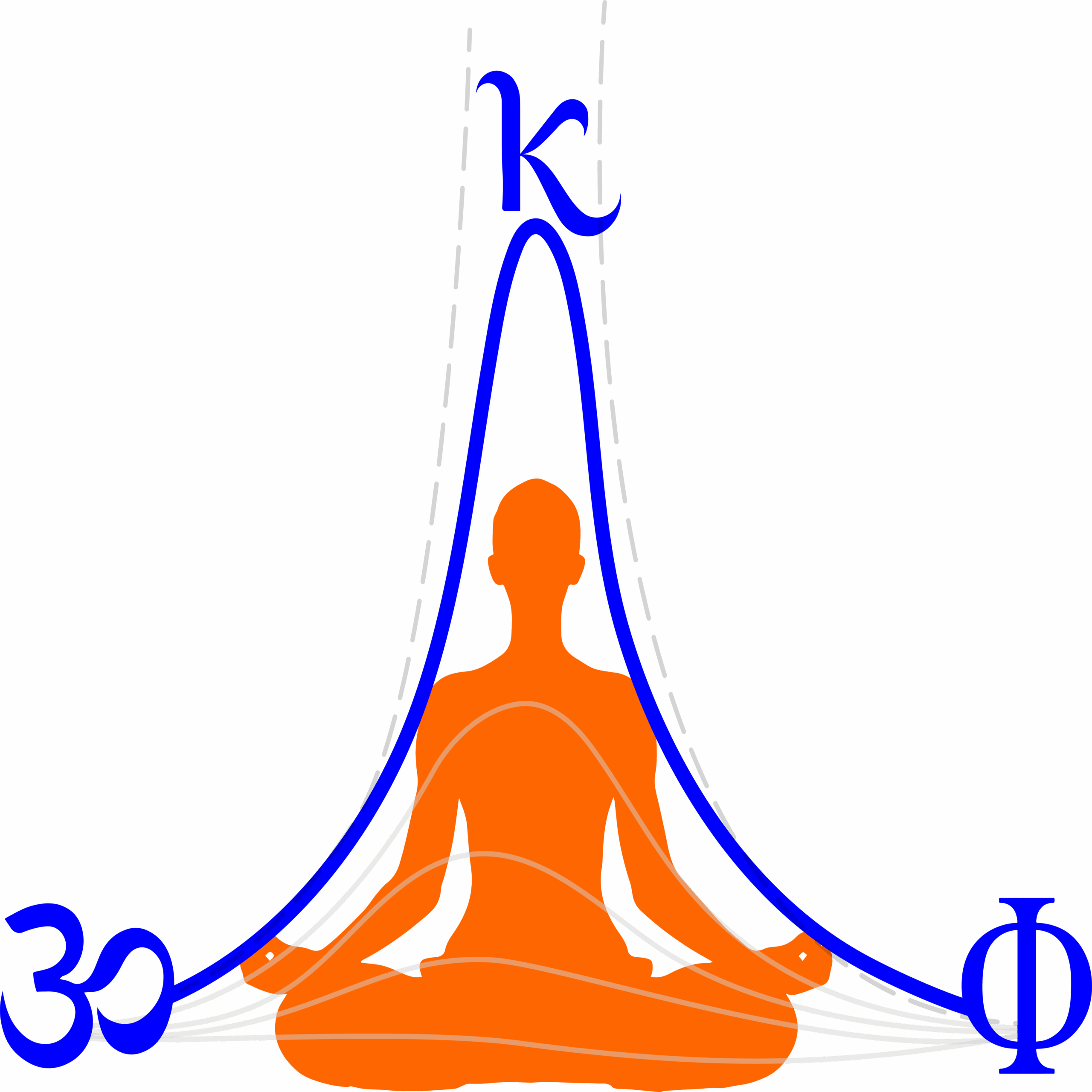 Yoga + Physics = Kundalini